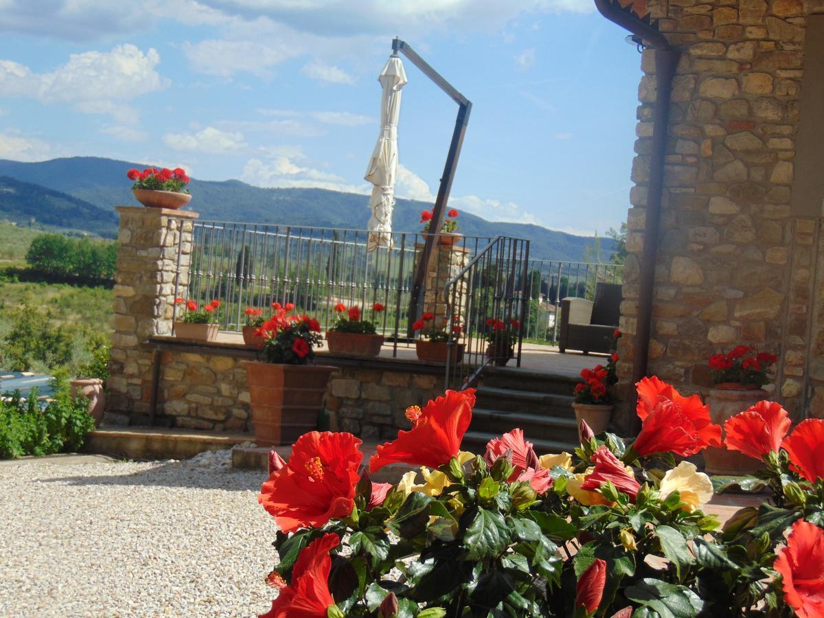 Agriturismo Circugnano Grassina Eksteriør billede