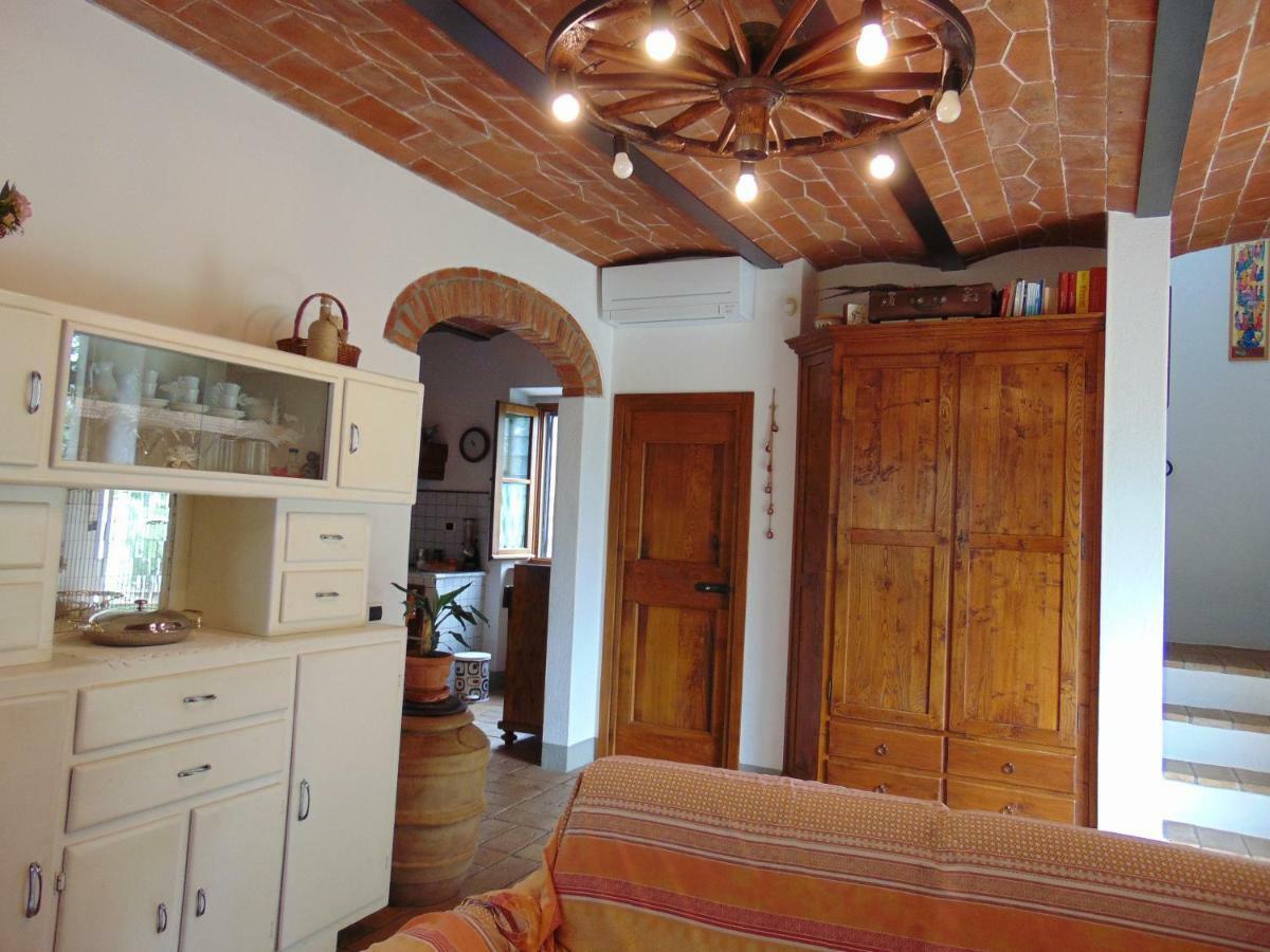 Agriturismo Circugnano Grassina Eksteriør billede