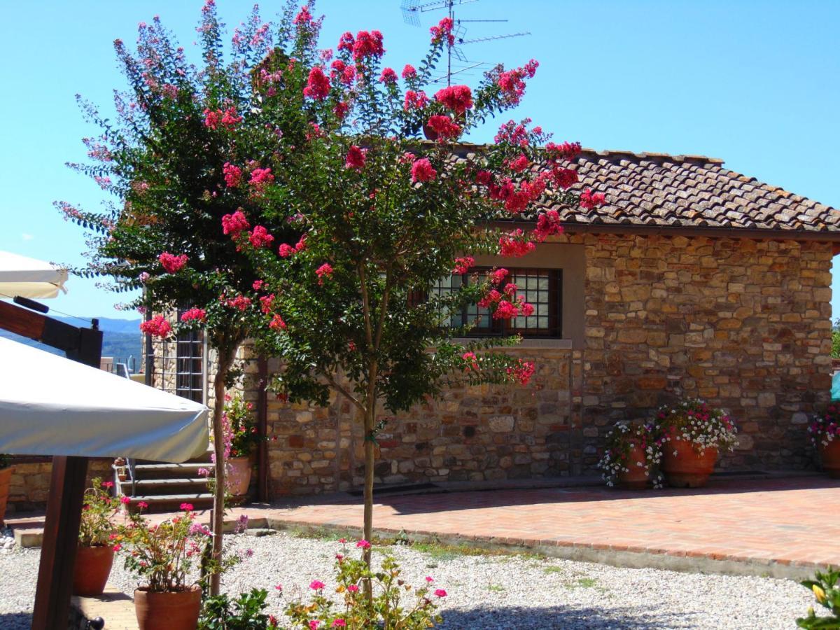 Agriturismo Circugnano Grassina Eksteriør billede