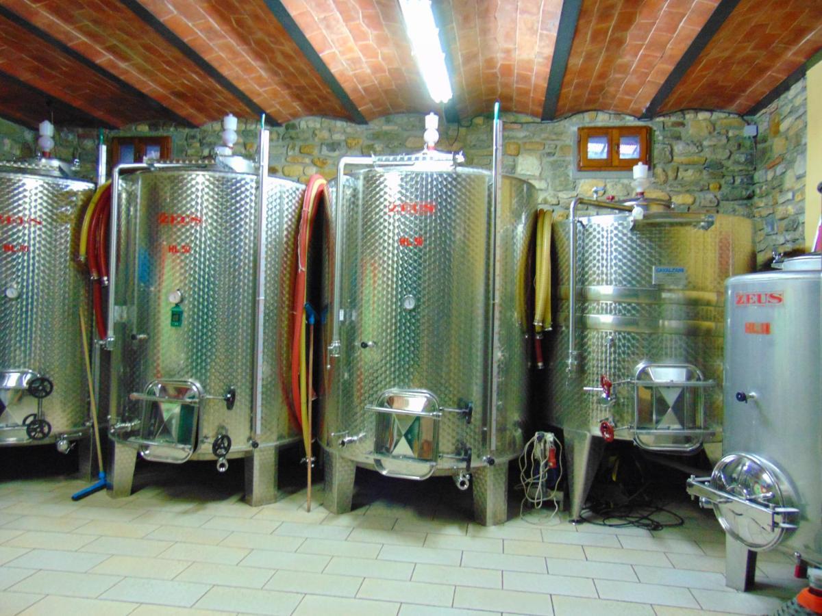 Agriturismo Circugnano Grassina Eksteriør billede